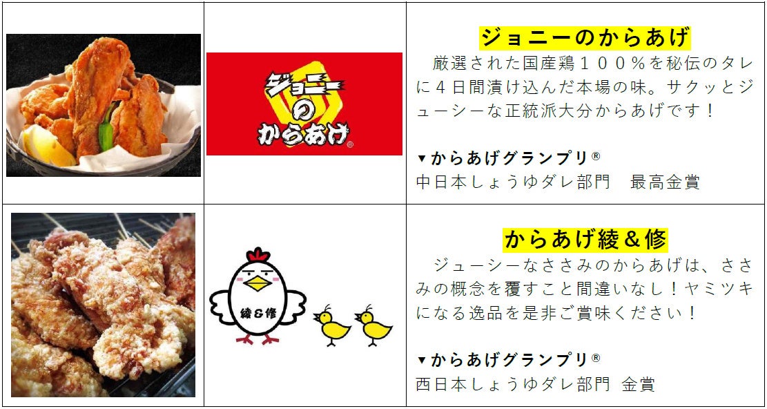 出店店舗 ジョニー・綾＆修