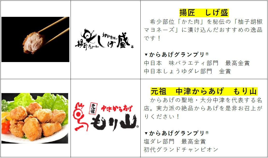 出店店舗 しげ盛・もり山