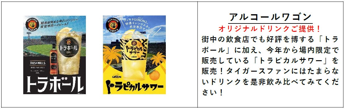 トラボール・トラピカルサワー