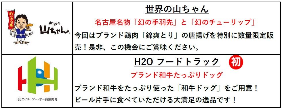 甲子園 肉祭 甲子園駅前広場出店店舗
