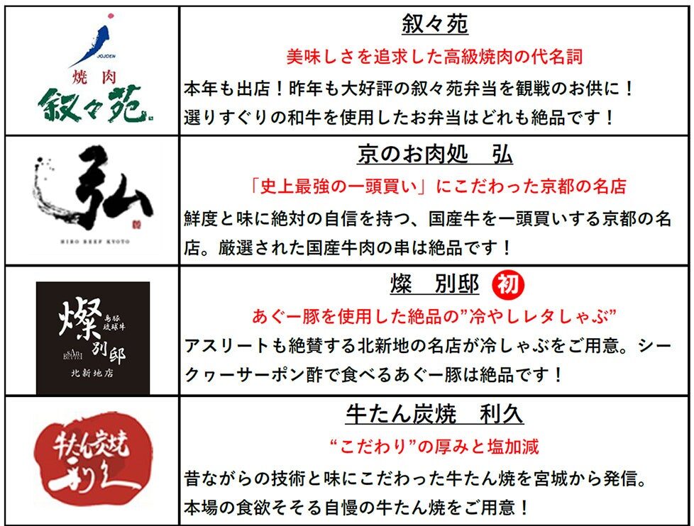 甲子園 肉祭 ミズノスクエア出店店舗