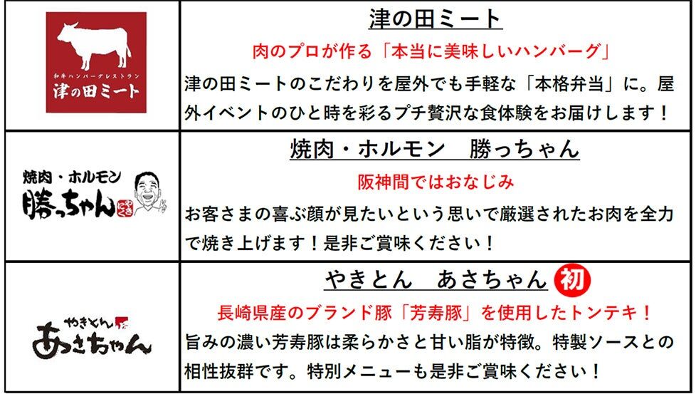 甲子園 肉祭 ミズノスクエア出店店舗